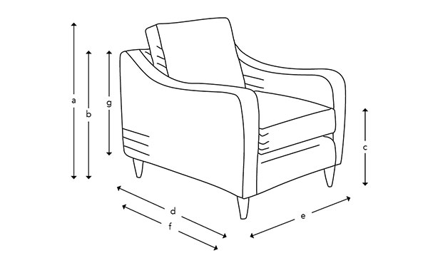 Sofas & Stuff